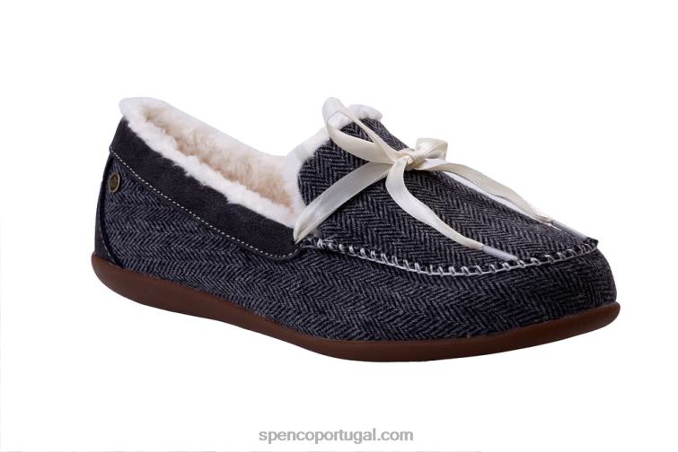 Spenco Footwear preto chinelo de bétula 648F762 mulheres